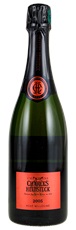 2005 Charles Heidsieck Brut Ros